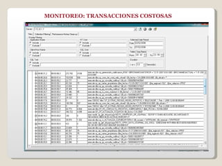 MONITOREO: TRANSACCIONES COSTOSAS 
