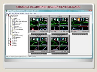 CONSOLA DE ADMINISTRACION CENTRALIZADO 