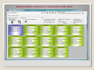 MONITOREO: ESPACIO UTILIZADO POR BDD 