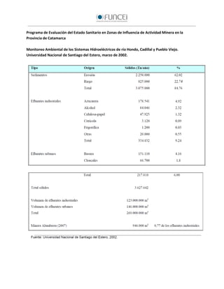 Programa de Evaluación del Estado Sanitario en Zonas de Influencia de Actividad Minera en la
Provincia de Catamarca
Monitoreo Ambiental de los Sistemas Hidroeléctricos de río Hondo, Cadillal y Pueblo Viejo.
Universidad Nacional de Santiago del Estero, marzo de 2002.
 