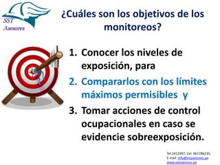 ¿Cuáles son los objetivos de los
monitoreos?
1. Conocer los niveles de
exposición, para
2. Compararlos con los límites
máximos permisibles y
3. Tomar acciones de control
ocupacionales en caso se
evidencie sobreexposición.
Tel:2412997, Cel: 961786235,
E-mail: info@sstasesores.pe
www.sstasesores.pe

 