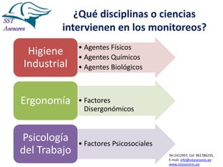 ¿Qué disciplinas o ciencias
intervienen en los monitoreos?

Higiene
Industrial
Ergonomía
Psicología
del Trabajo

• Agentes Físicos
• Agentes Químicos
• Agentes Biológicos

• Factores
Disergonómicos

• Factores Psicosociales
Tel:2412997, Cel: 961786235,
E-mail: info@sstasesores.pe
www.sstasesores.pe

 
