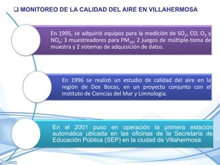 Monitoreo de la calidad del aire | PPTX