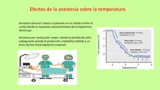Efectos de la anestesia sobre la temperatura
Anestesia General: induce al paciente en un estado similar al
sueño donde la respuesta vasoconstrictora de la hipotermia
disminuye
Anestesia por conducción mayor: donde la perdida de calor
subsiguiente excede la producción metabólica debida a un
lento declive lineal (epidural o espinal)
 
