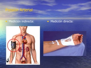 Presión Arterial   Medición indirecta:  Medición directa: 