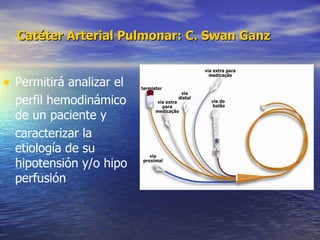 Catéter Arterial Pulmonar: C. Swan Ganz   Permitirá analizar el  perfil hemodinámico de un paciente y  caracterizar la etiología de su hipotensión y/o hipo perfusión 