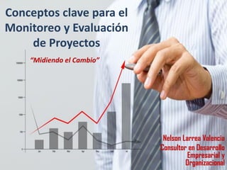 Conceptos clave para el
Monitoreo y Evaluación
de Proyectos
Nelson Larrea Valencia
Consultor en Desarrollo
Empresarial y
Organizacional
“Midiendo el Cambio”
 