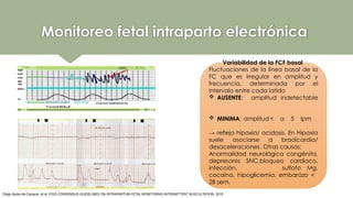 monitoreo fetal.pptx BIENESTAR FETAL PERFIL BIOFISICO | PPTX