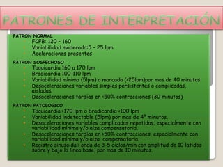 PATRON NORMAL

•
•
•

FCFB: 120 – 160
Variabilidad moderada:5 – 25 lpm
Aceleraciones presentes

PATRON SOSPECHOSO

•
•
•
•
•

Taquicardia 160 a 170 lpm
Bradicardia 100-110 lpm
Variabilidad mínima (5lpm) o marcada (>25lpm)por mas de 40 minutos
Desaceleraciones variables simples persistentes o complicadas,
aisladas.
Desaceleraciones tardías en <50% contracciones (30 minutos)

PATRON PATOLOGICO

•
•
•
•
•

Taquicardia >170 lpm o bradicardia <100 lpm
Variabilidad indetectable (5lpm) por mas de 4º minutos.
Desaceleraciones variables complicadas repetidas; especialmente con
variabilidad mínima y/o alza compensatoria.
Desaceleraciones tardías en >50% contracciones, especialmente con
variabilidad mínima y/o alza compensatoria.
Registro sinusoidal: onda de 3-5 ciclos/min con amplitud de 10 latidos
sobre y bajo la línea base, por mas de 10 minutos.

 