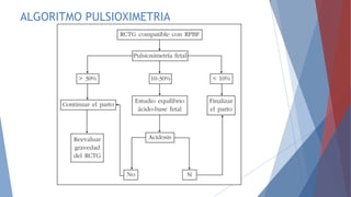 ALGORITMO PULSIOXIMETRIA
 