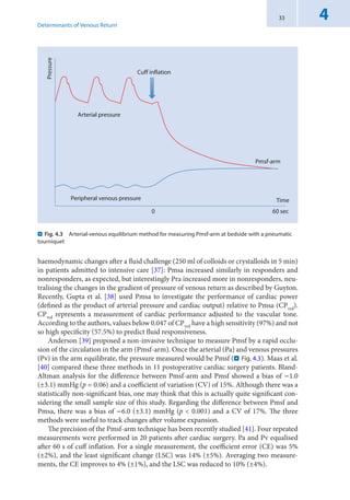 Monitoreo Hemodinámico DE LA uci SEGUN pINSKY | PDF
