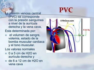 PVC
La presión venosa central
(PVC) se corresponde
con la presión sanguínea
a nivel de la aurícula
derecha y la vena cava,
Esta determinada por:
 el volumen de sangre,
volemia, estado de la
bomba muscular cardiaca
y el tono muscular.
Los valores normales
 0 a 5 cm de H2O en
aurícula derecha y
 de 6 a 12 cm de H2O en
vena cava
 