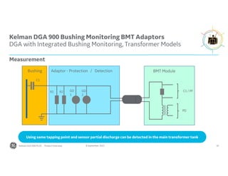 Kelman DGA 900 Bushing Monitoring BMT Adaptors
DGA with Integrated Bushing Monitoring, Transformer Models
16
Using same tapping point and sensor partial discharge can be detected in the main transformer tank
C1
Bushing
R1 GD
2
Adaptor - Protection / Detection BMT Module
PD
GD
1
R2 C1 / PF
Measurement
Kelman DGA 900 PLUS - Product Overview 8 September 2022
 