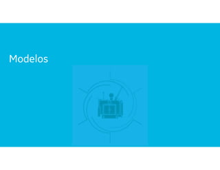 Modelos
 
