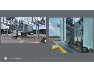 © 2021 General Electric Company. Proprietary. All Rights Reserved. 31
 