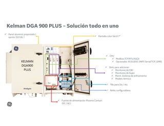 Kelman DGA 900 PLUS – Solución todo en uno
 Panel aluminio prepintado (
opción SS316L )  Pantalla color táctil 7”
 Fuente de alimentación Phoenix Contact
(DC / AC)
 CPU
 Modbus TCP/RTU/ASCII
 Opcionales: IEC61850, DNP3 Serial/TCP, GPRS
 Slots para adicionar:
 Monitoreo de CBC
 Monitoreo de bujes
 Monit. Sistema de enfriamiento
 Modelo térmico
 Relés configurabless
 TBs para Dis / Ais
 