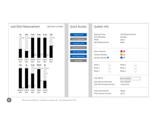 8 de septiembre de 2022
Información confidencial - Prohibida su reproducción
 