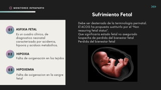 Acog Status _Monitoreo Intraparto frecuencia cardiaca fetalMIP.pdf
