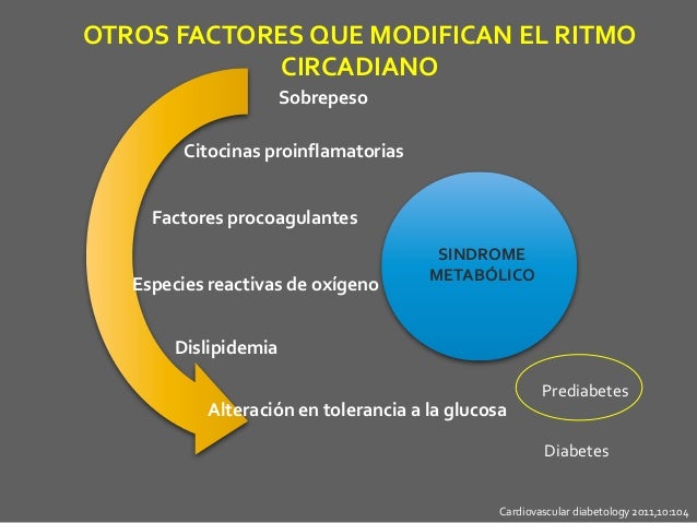 todo sobre hipertensión son un problema serius?