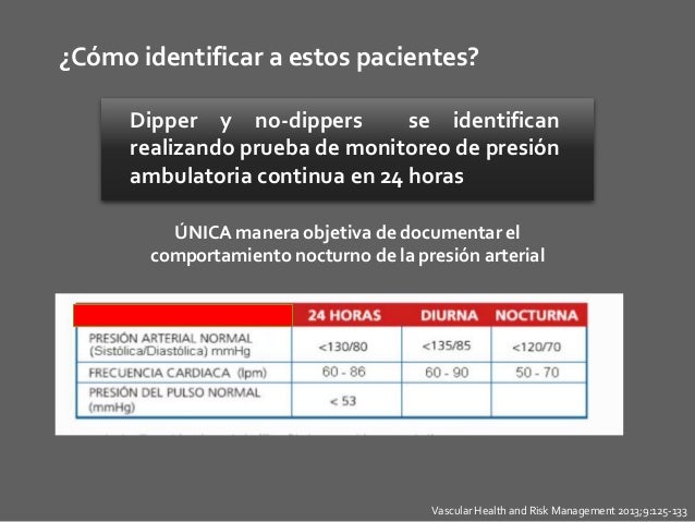 mapa monitoreo ambulatorio de la presion arterial pdf Monitoreo Ambulatorio De Presion Arterial Mapa mapa monitoreo ambulatorio de la presion arterial pdf mapa monitoreo ambulatorio de la presion arterial pdf Monitoreo Ambulatorio De Presion Arterial Mapa mapa monitoreo ambulatorio de la presion arterial pdf