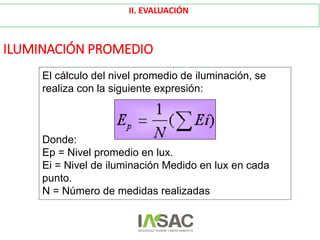 ILUMINACIÓN PROMEDIO
II. EVALUACIÓN
El cálculo del nivel promedio de iluminación, se
realiza con la siguiente expresión:
Donde:
Ep = Nivel promedio en lux.
Ei = Nivel de iluminación Medido en lux en cada
punto.
N = Número de medidas realizadas
 