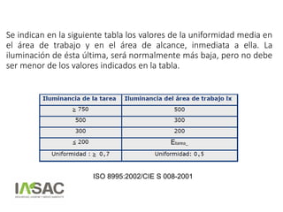 Se indican en la siguiente tabla los valores de la uniformidad media en
el área de trabajo y en el área de alcance, inmediata a ella. La
iluminación de ésta última, será normalmente más baja, pero no debe
ser menor de los valores indicados en la tabla.
ISO 8995:2002/CIE S 008-2001
 