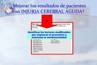 ¿Mejorar los resultados de pacientes con INJURIA CEREBRAL AGUDA?síidentificar los factores modificables que empeoran el pronostico y aumentan la morbimortalidad 