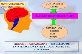 NEUROMONITOREO QUE IMPORTA?PRESION ARTERIALEVITAR CAIDA EVENTO ISQUEMICOEVITAR EL AUMENTOHEMATOMA INTRACEREBRALHEMORRAGIA DESPUES DE TROMBOLISISGUIARHIPERTENSION PARA VASOESPASMOHIPERTENSION EN ESTENOSIS VASCULAR CRITICA