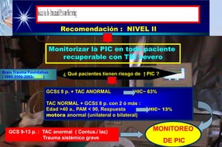 VASOESPASMO SINTOMATICO 30 - 40 %