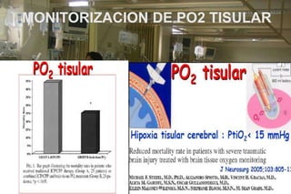   PRONOSTICOSFUNDAMENTOS DIAGNOSTICOSMEDIDA DIRECTA DE LA PIC