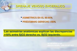   ESTUDIO DE ONDAS LENTAS DE PIC