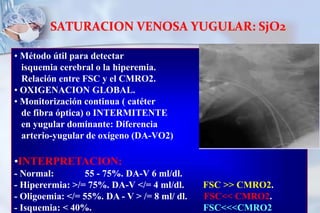   DERIVADAS DE PIC:  RAP, Prx, etc.Recomendación :  NIVEL IIMonitorizar la PIC en todo paciente recuperable con TBI severo¿ Qué pacientes tienen riesgo de  ↑ PIC ?Brain Trauma Foundation ( 1995-2000-2003- 2007)GCS≤ 8 p. + TAC ANORMAL                 HIC~ 63%      TAC NORMAL + GCS≤ 8 p. con 2 ó más :Edad >40 a., PAM < 90, Respuesta                 HIC~ 13% motora anormal (unilateral o bilateral)MONITOREO DE PIC GCS 9-13 p. :  TAC anormal  ( Contus./ lac)                          Trauma sistémico grave