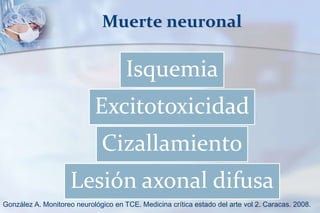 Muerte neuronal
Isquemia
Excitotoxicidad
Cizallamiento
Lesión axonal difusa
González A. Monitoreo neurológico en TCE. Medicina crítica estado del arte vol 2. Caracas. 2008.
 
