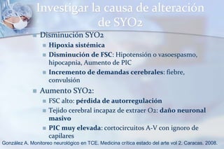 Investigar la causa de alteración
de SYO2
 Disminución SYO2
 Hipoxia sistémica
 Disminución de FSC: Hipotensión o vasoespasmo,
hipocapnia, Aumento de PIC
 Incremento de demandas cerebrales: fiebre,
convulsión
 Aumento SYO2:
 FSC alto: pérdida de autorregulación
 Tejido cerebral incapaz de extraer O2: daño neuronal
masivo
 PIC muy elevada: cortocircuitos A-V con ignoro de
capilares
González A. Monitoreo neurológico en TCE. Medicina crítica estado del arte vol 2. Caracas. 2008.
 