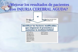 ¿Mejorar los resultados de pacientes
con INJURIA CEREBRAL AGUDA?
sí
identificar los factores modificables
que empeoran el pronostico y
aumentan la morbimortalidad
 
