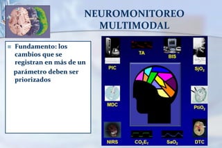 NEUROMONITOREO
MULTIMODAL
 Fundamento: los
cambios que se
registran en más de un
parámetro deben ser
priorizados
 
