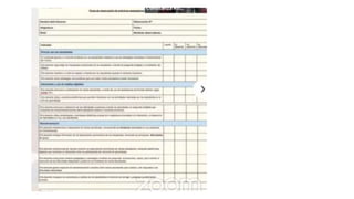 Monitoreo pauta de  observacion