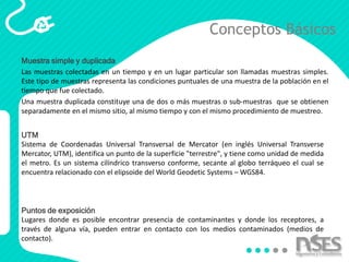 Conceptos Básicos
Muestra simple y duplicada
Las muestras colectadas en un tiempo y en un lugar particular son llamadas muestras simples.
Este tipo de muestras representa las condiciones puntuales de una muestra de la población en el
tiempo que fue colectado.
Una muestra duplicada constituye una de dos o más muestras o sub-muestras que se obtienen
separadamente en el mismo sitio, al mismo tiempo y con el mismo procedimiento de muestreo.
UTM
Sistema de Coordenadas Universal Transversal de Mercator (en inglés Universal Transverse
Mercator, UTM), identifica un punto de la superficie "terrestre", y tiene como unidad de medida
el metro. Es un sistema cilíndrico transverso conforme, secante al globo terráqueo el cual se
encuentra relacionado con el elipsoide del World Geodetic Systems – WGS84.
Puntos de exposición
Lugares donde es posible encontrar presencia de contaminantes y donde los receptores, a
través de alguna vía, pueden entrar en contacto con los medios contaminados (medios de
contacto).
 