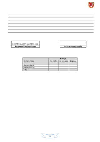 18
Compromisos
Puntaje
En inicio En proceso Logrado
Compromiso 4:
Compromiso 5:
Total
LIC. MÓNICA MERY CARMONA RUIZ
Encargado(a) del monitoreo Docente monitoreado(a)
 