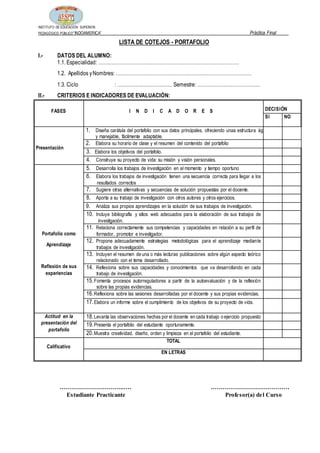 INSTITUTO DE EDUCACIÓN SUPERIOR
PEDAGÓGICO PÚBLICO“INDOAMERICA” Práctica Final
…………………………..…. …………………………………
Estudiante Practicante Profesor(a) del Curso
LISTA DE COTEJOS - PORTAFOLIO
I.- DATOS DEL ALUMNO:
1.1. Especialidad: ……………………………………………………………………………
1.2. Apellidos yNombres: …………………………………………………………………………
1.3. Ciclo : ……………………………. Semestre: …………………………………
II.- CRITERIOS E INDICADORES DE EVALUACIÓN:
FASES I N D I C A D O R E S DECISIÓN
SI NO
Presentación
1. Diseña carátula del portafolio con sus datos principales, ofreciendo unaa estructura ágil
y manejable, fácilmente adaptable.
2. Elabora su horario de clase y el resumen del contenido del portafolio
3. Elabora los objetivos del portafolio.
4. Construye su proyecto de vida: su misión y visión personales.
Portafolio como
Aprendizaje
Reflexión de sus
experiencias
5. Desarrolla los trabajos de investigación en el momento y tiempo oportuno
6. Elabora los trabajos de investigación tienen una secuencia correcta para llegar a los
resultados correctos
7. Sugiere otras alternativas y secuencias de solución propuestas por el docente.
8. Aporta a su trabajo de investigación con otros autores y otros ejercicios.
9. Analiza sus propios aprendizajes en la solución de sus trabajos de investigación.
10. Incluye bibliografía y sitios web adecuados para la elaboración de sus trabajos de
investigación.
11. Relaciona correctamente sus competencias y capacidades en relación a su perfil de
formador, promotor e investigador.
12. Propone adecuadamente estrategias metodológicas para el aprendizaje mediante
trabajos de investigación.
13. Incluyen el resumen de una o más lecturas publicaciones sobre algún aspecto teórico
relacionado con el tema desarrollado.
14. Reflexiona sobre sus capacidades y conocimientos que va desarrollando en cada
trabajo de investigación.
15.Fomenta procesos autorreguladores a partir de la autoevaluación y de la reflexión
sobre las propias evidencias.
16.Reflexiona sobre las sesiones desarrolladas por el docente y sus propias evidencias.
17.Elabora un informe sobre el cumplimiento de los objetivos de su proyecto de vida.
Actitud en la
presentación del
portafolio
18.Levanta las observaciones hechas por el docente en cada trabajo o ejercicio propuesto
19.Presenta el portafolio del estudiante oportunamente.
20.Muestra creatividad, diseño, orden y limpieza en el portafolio del estudiante.
Calificativo
TOTAL
EN LETRAS
 