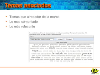 Temas asociados Temas que alrededor de la marca Lo mas comentado Lo más relevante 