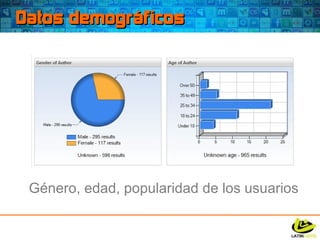 Datos demográficos Género, edad, popularidad de los usuarios 