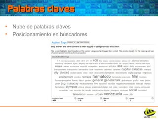 Palabras claves Nube de palabras claves Posicionamiento en buscadores 