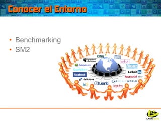 Conocer el Entorno Benchmarking SM2 