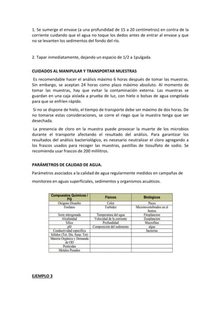 1. Se sumerge el envase (a una profundidad de 15 a 20 centímetros) en contra de la
corriente cuidando que el agua no toque los dedos antes de entrar al envase y que
no se levanten los sedimentos del fondo del río.
2. Tapar inmediatamente, dejando un espacio de 1/2 a 1pulgada.
CUIDADOS AL MANIPULAR Y TRANSPORTAR MUESTRAS
Es recomendable hacer el análisis máximo 6 horas después de tomar las muestras.
Sin embargo, se aceptan 24 horas como plazo máximo absoluto. Al momento de
tomar las muestras, hay que evitar la contaminación externa. Las muestras se
guardan en una caja aislada a prueba de luz, con hielo o bolsas de agua congelada
para que se enfríen rápido.
Si no se dispone de hielo, el tiempo de transporte debe ser máximo de dos horas. De
no tomarse estas consideraciones, se corre el riego que la muestra tenga que ser
desechada.
La presencia de cloro en la muestra puede provocar la muerte de los microbios
durante el transporte afectando el resultado del análisis. Para garantizar los
resultados del análisis bacteriológico, es necesario neutralizar el cloro agregando a
los frascos usados para recoger las muestras, pastillas de tiosulfato de sodio. Se
recomienda usar frascos de 200 mililitros.
PARÁMETROS DE CALIDAD DE AGUA.
Parámetros asociados a la calidad de agua regularmente medidos en campañas de
monitoreo en aguas superficiales, sedimentos y organismos acuáticos.
EJEMPLO 3
 