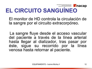 EL CIRCUITO SANGUÍNEO   El monitor de HD controla la circulación de la sangre por el circuito extracorpóreo. La sangre fluye desde el acceso vascular del paciente a través de la línea arterial hasta llegar al dializador, tras pasar por éste, sigue su recorrido por la línea venosa hasta retornar al paciente. 