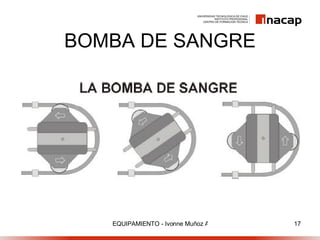 BOMBA DE SANGRE 
