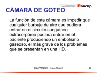 CÁMARA DE GOTEO   La función de esta cámara es impedir que cualquier burbuja de aire que pudiera entrar en el circuito sanguíneo extracorpóreo pudiera entrar en el paciente produciendo un embolismo gaseoso, el más grave de los problemas que se presentan en una HD. 