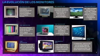 Monitores.pdf