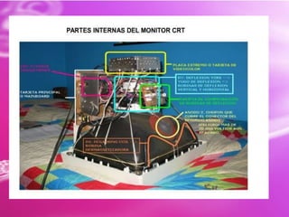 Ocupan más espacio (cuanto más fondo, mejor geometría).